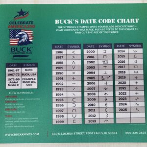 2025 Mouse Pad - Buck's Date Code Chart
